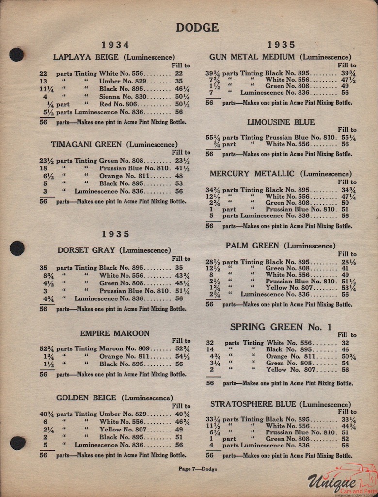 1935 Dodge Paint Charts Acme 4